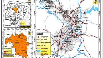 Urban agriculture and physical planning implication , Zaria